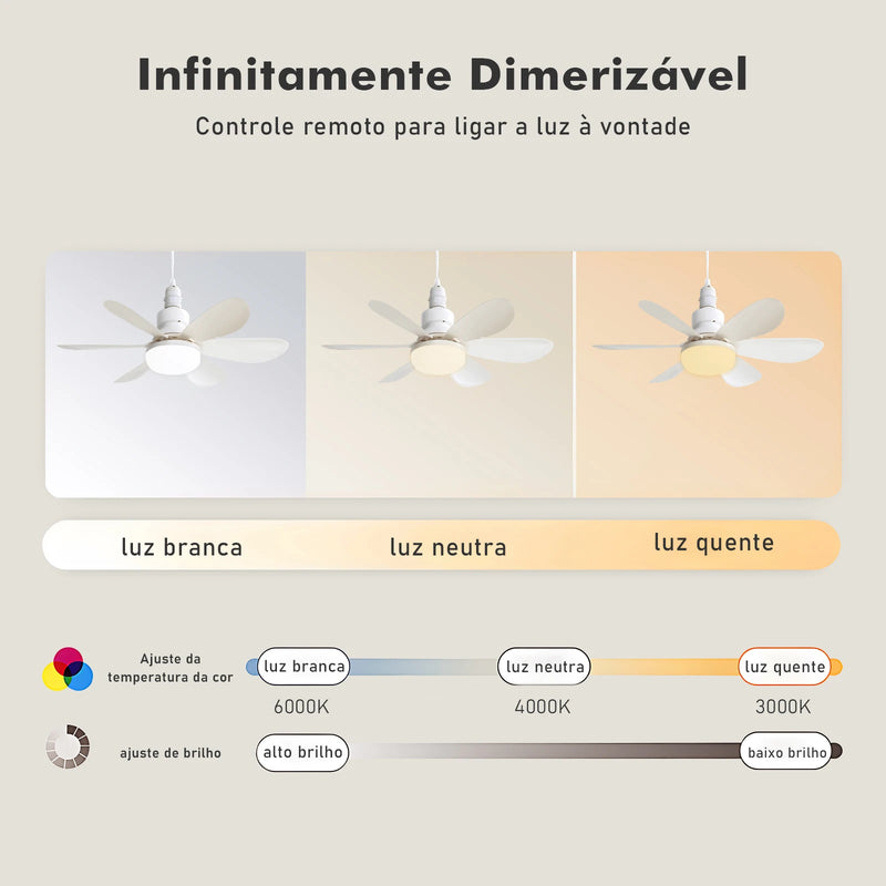 Ventilador de Teto com Controle Remoto e Luz LED